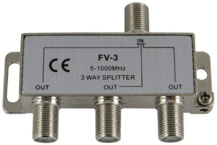 TV signalo dalikis 1x3